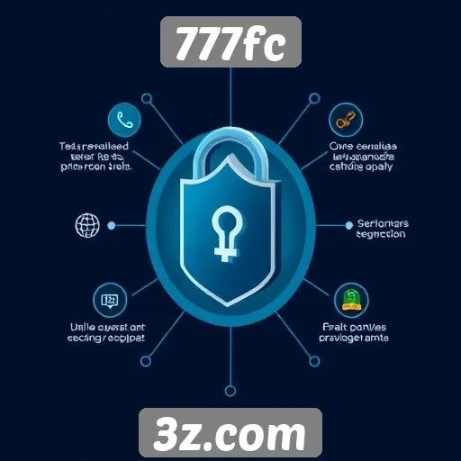 Aspectos de segurança e privacidade no 777fc